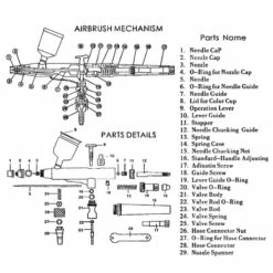 Aérographe -CréaCosmos Soldes aerographe 4